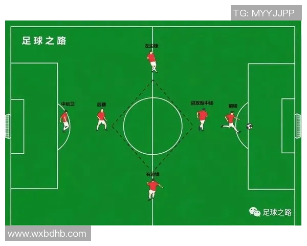 探索足球场上各个位置的角色与战术意义解析