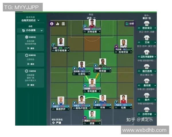 足球比赛0比0平局如何应对分析战术调整与心理建设技巧 足球比赛0比0平局如何应对分析战术调整与心理建设技巧