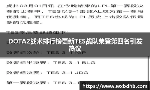 DOTA2战术排行榜更新TES战队荣登第四名引发热议