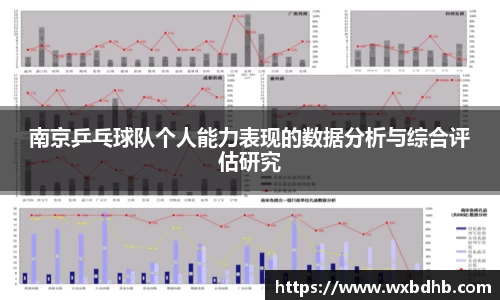 南京乒乓球队个人能力表现的数据分析与综合评估研究